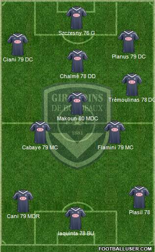 FC Girondins de Bordeaux Formation 2011