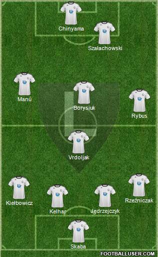 Legia Warszawa Formation 2011