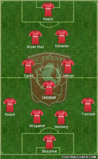 FC Twente Formation 2011