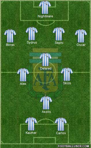 Argentina Formation 2011