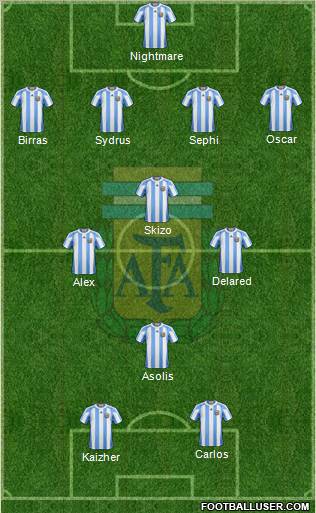 Argentina Formation 2011