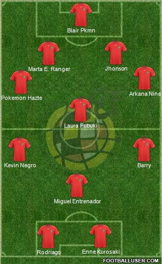 Spain Formation 2011