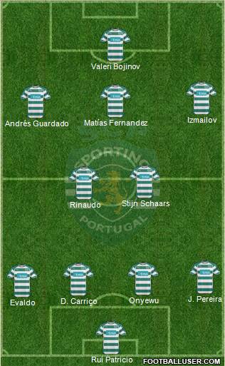 Sporting Clube de Portugal - SAD Formation 2011