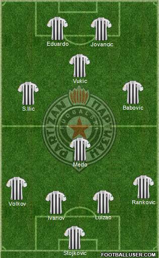 FK Partizan Beograd Formation 2011