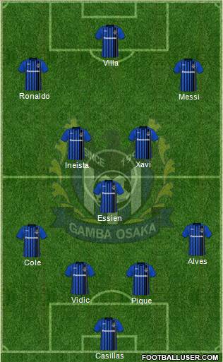 Gamba Osaka Formation 2011