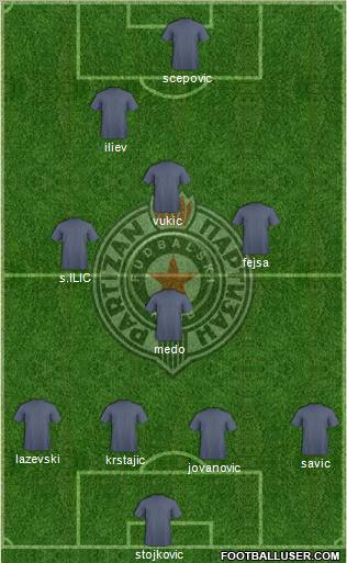 FK Partizan Beograd Formation 2011