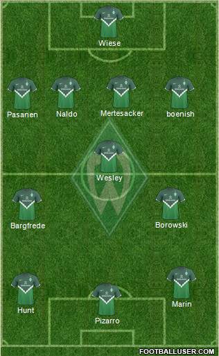 Werder Bremen Formation 2011