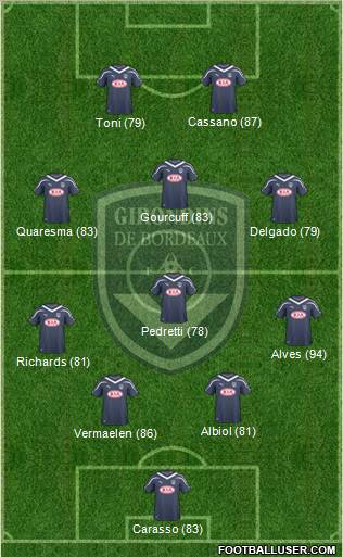 FC Girondins de Bordeaux Formation 2011