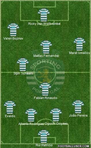 Sporting Clube de Portugal - SAD Formation 2011