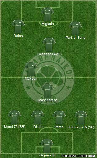 Panathinaikos AO Formation 2011