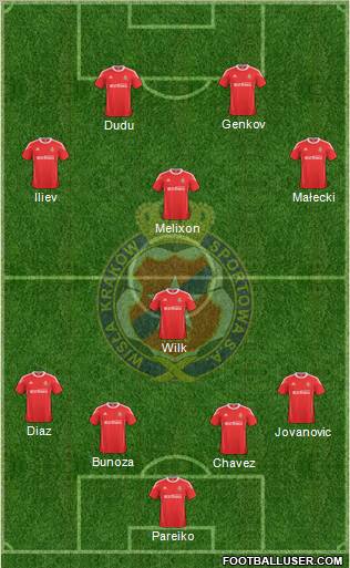 Wisla Krakow Formation 2011