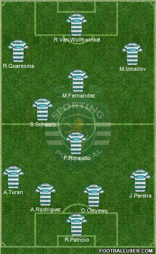 Sporting Clube de Portugal - SAD Formation 2011