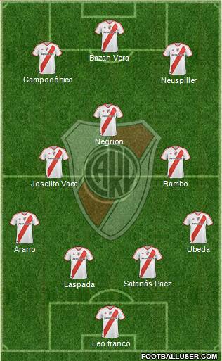 River Plate Formation 2011