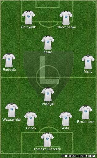 Legia Warszawa Formation 2011