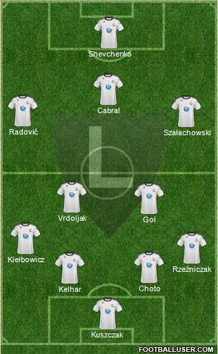 Legia Warszawa Formation 2011