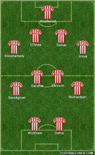 Sunderland Formation 2011