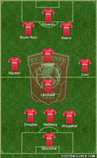 FC Twente Formation 2011