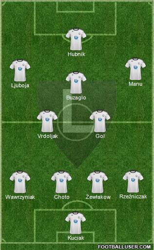 Legia Warszawa Formation 2011