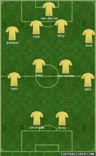 England Formation 2011