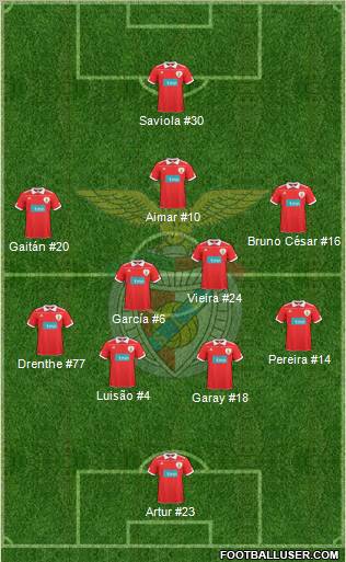 Sport Lisboa e Benfica - SAD Formation 2011