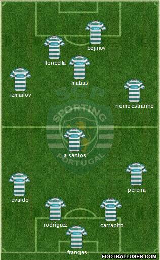 Sporting Clube de Portugal - SAD Formation 2011