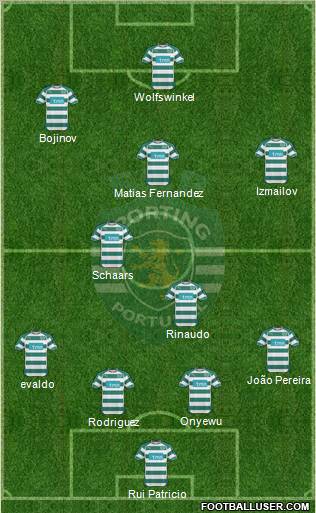 Sporting Clube de Portugal - SAD Formation 2011