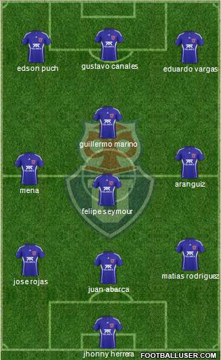 CF Universidad de Chile Formation 2011