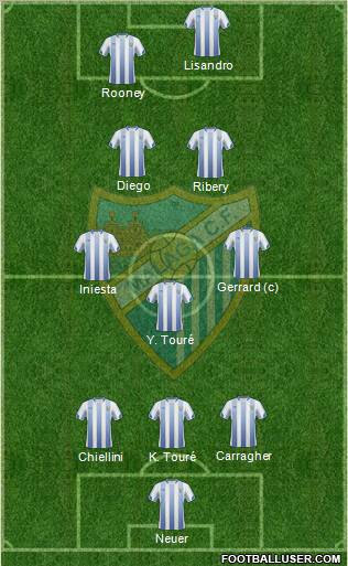 Málaga C.F., S.A.D. Formation 2011