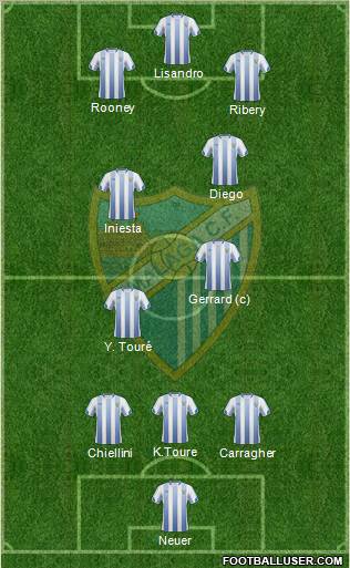 Málaga C.F., S.A.D. Formation 2011