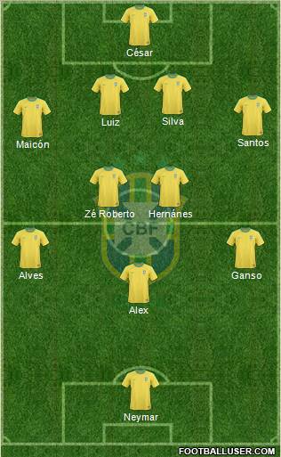 Brazil Formation 2011