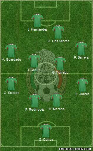 Mexico Formation 2011