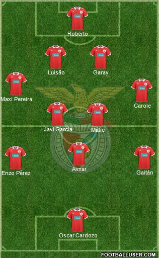 Sport Lisboa e Benfica - SAD Formation 2011