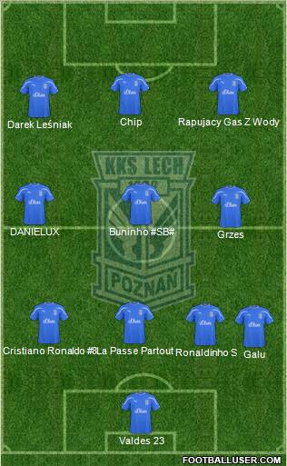 Lech Poznan Formation 2011