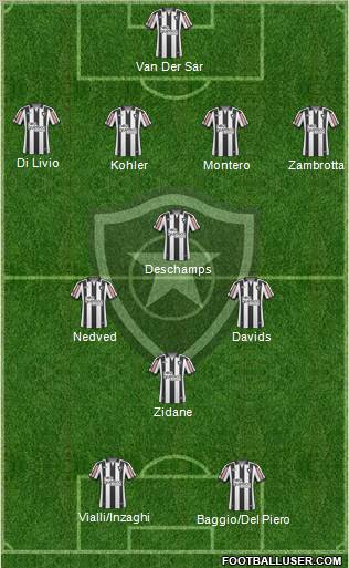 Botafogo FR Formation 2011