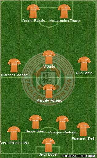 Zaglebie Lubin Formation 2011