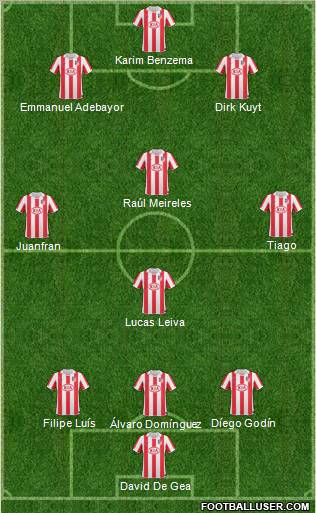 Atlético Madrid B Formation 2011