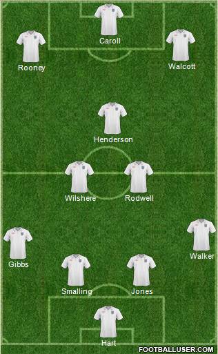 England Formation 2011