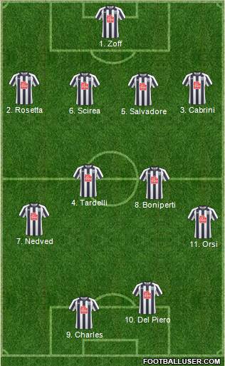 West Bromwich Albion Formation 2011