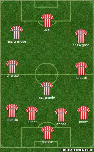 Sunderland Formation 2011