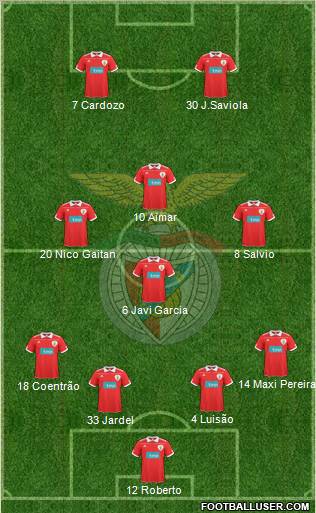 Sport Lisboa e Benfica - SAD Formation 2011