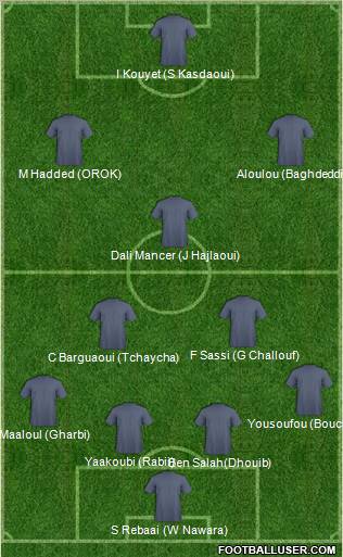 Club Sportif Sfaxien Formation 2011