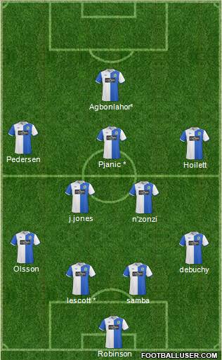 Blackburn Rovers Formation 2011