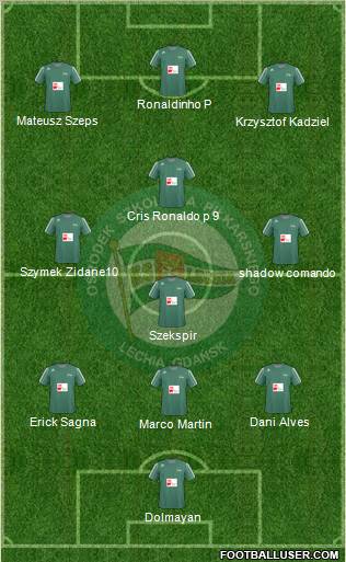 Lechia Gdansk Formation 2011