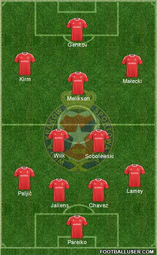 Wisla Krakow Formation 2011