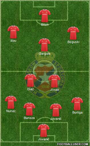 Wisla Krakow Formation 2011