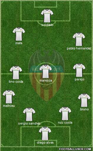 Valencia C.F., S.A.D. Formation 2011