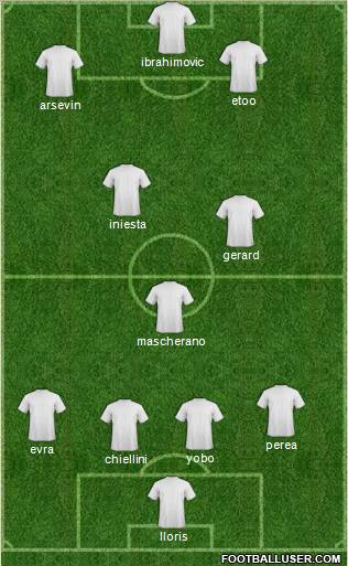 Albania Formation 2011