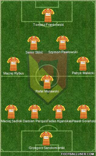 Jagiellonia Bialystok Formation 2011