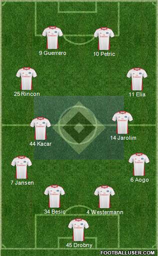 Hamburger SV Formation 2011