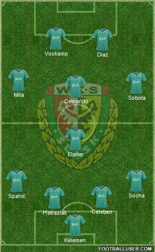 WKS Slask Wroclaw Formation 2011